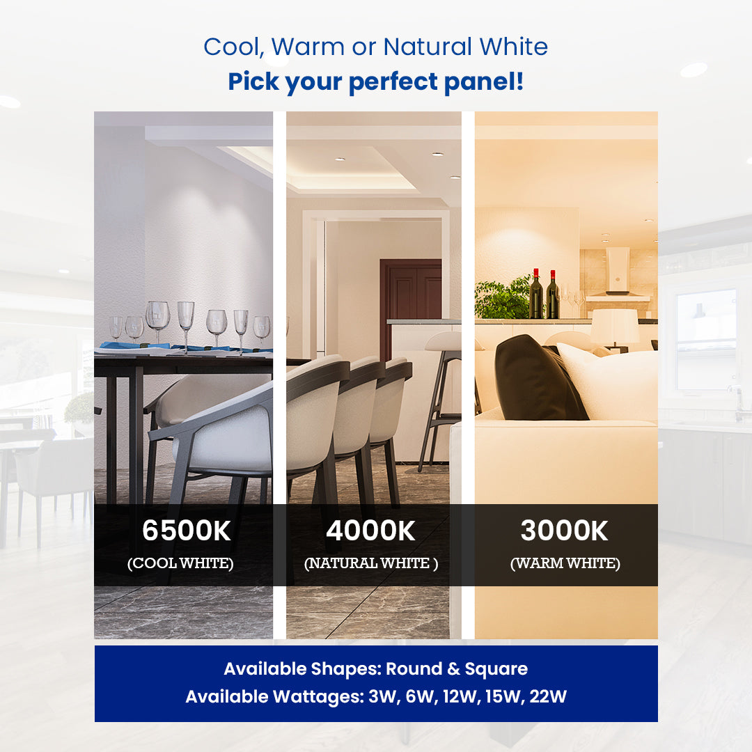 6Watt Panel Light - Square